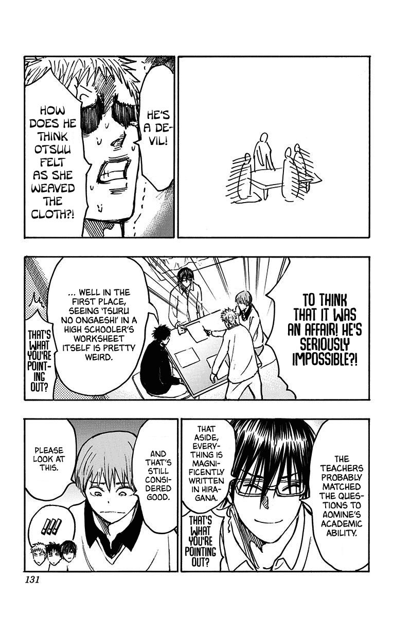 Kuroko No Basuke Replace Plus 21 20