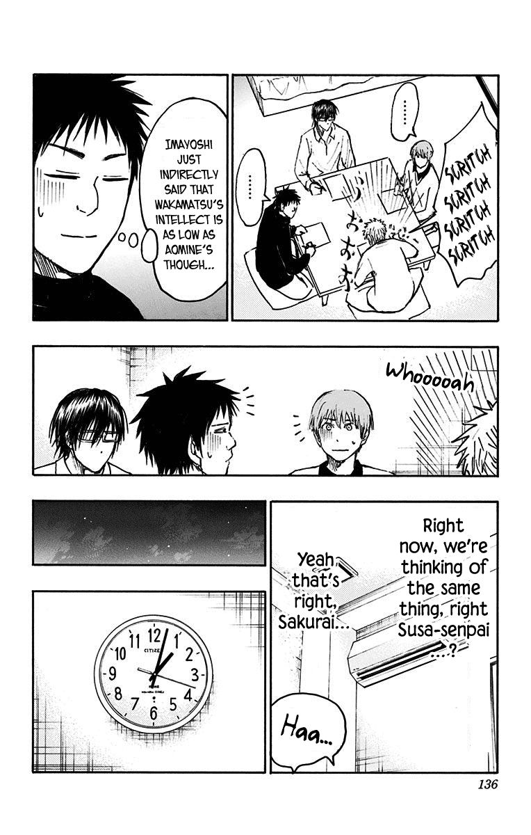 Kuroko No Basuke Replace Plus 21 25