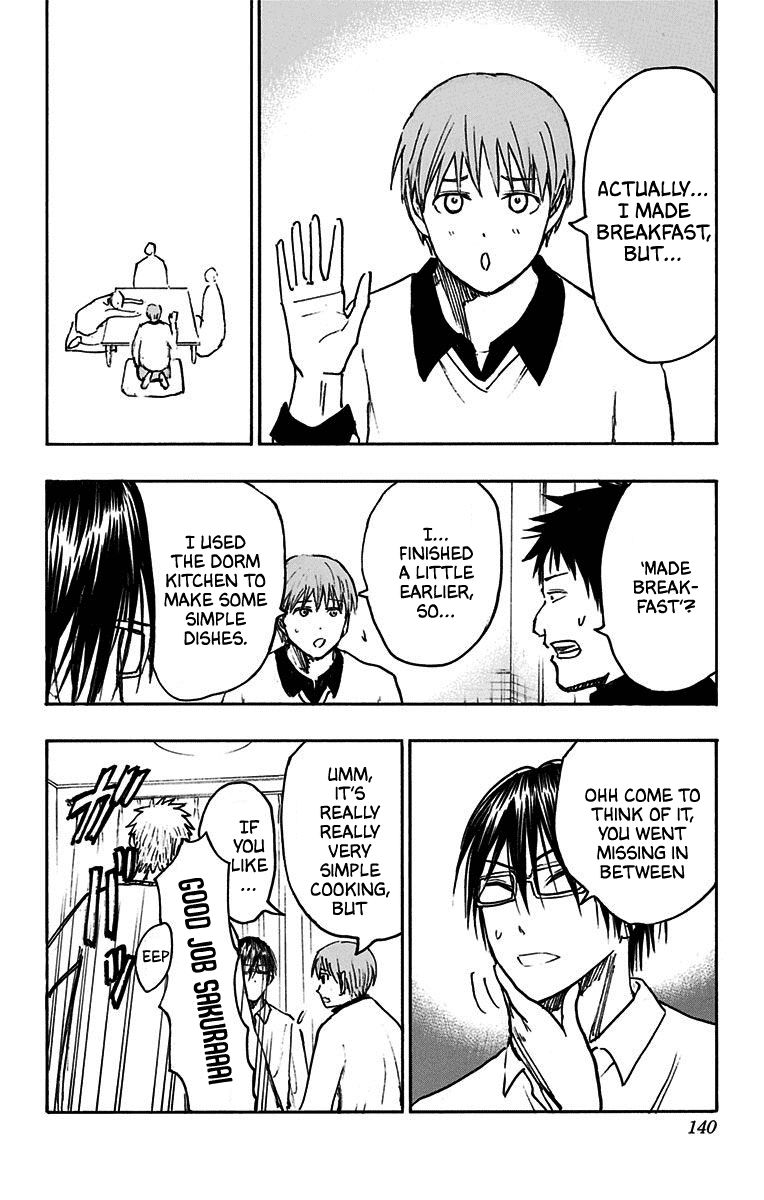 Kuroko No Basuke Replace Plus 21 29