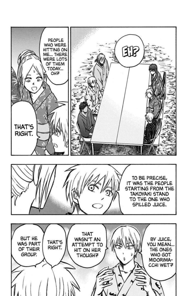 Kuroko No Basuke Replace Plus 24 23