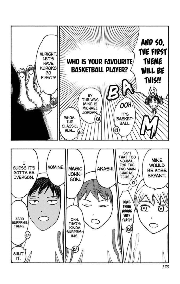Kuroko No Basuke Replace Plus 24 52
