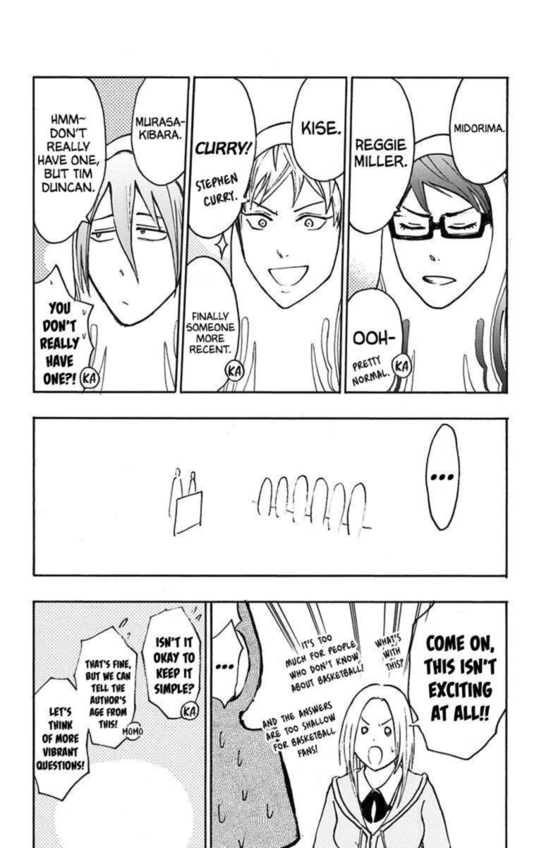 Kuroko No Basuke Replace Plus 24 53