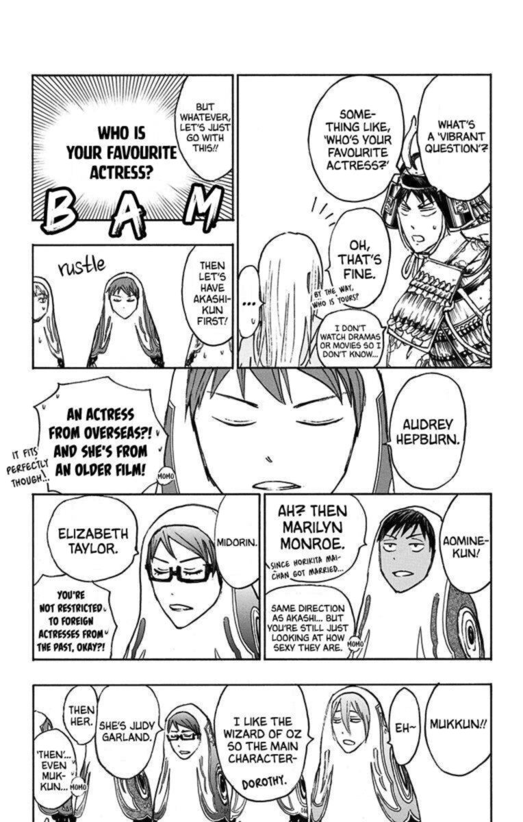Kuroko No Basuke Replace Plus 24 54