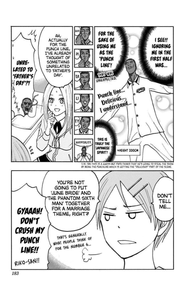 Kuroko No Basuke Replace Plus 24 58