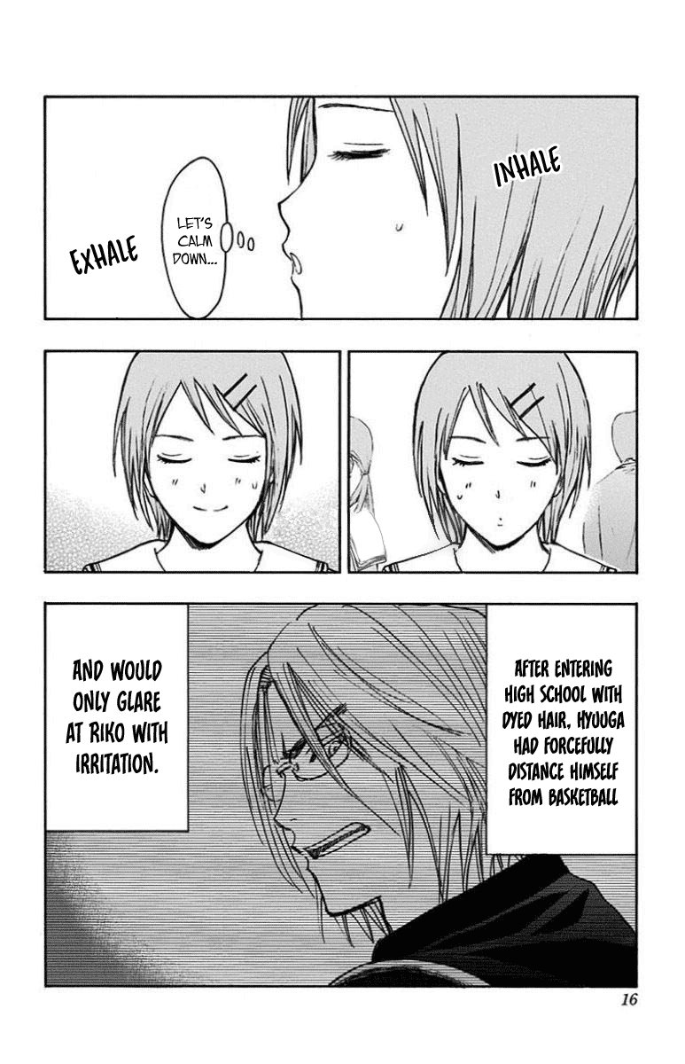 Kuroko No Basuke Replace Plus 25 12
