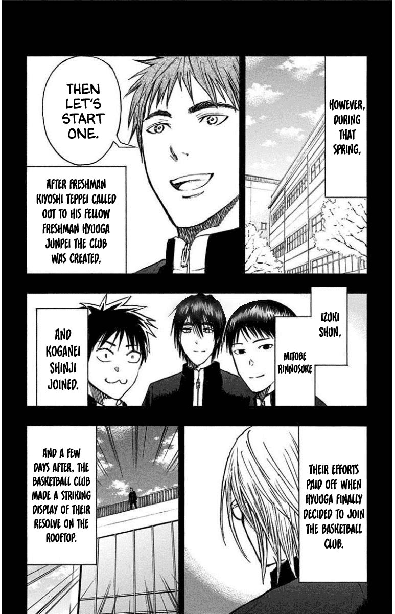 Kuroko No Basuke Replace Plus 25 8
