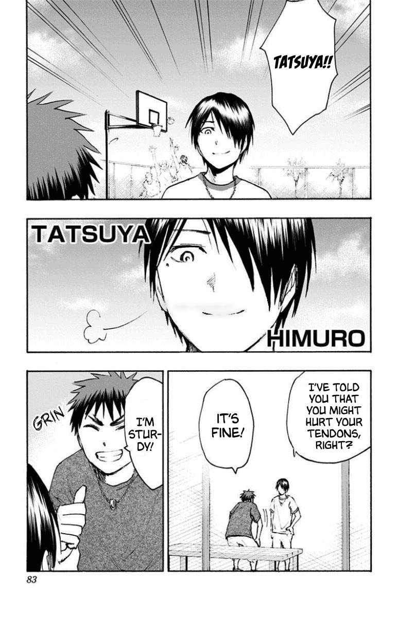 Kuroko No Basuke Replace Plus 27 5