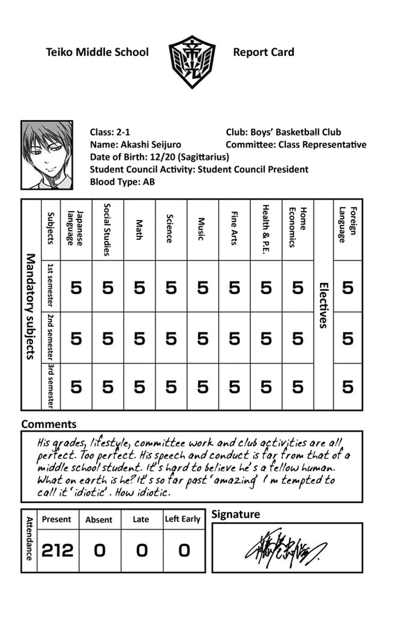 Kuroko No Basuke Replace Plus 38e 39