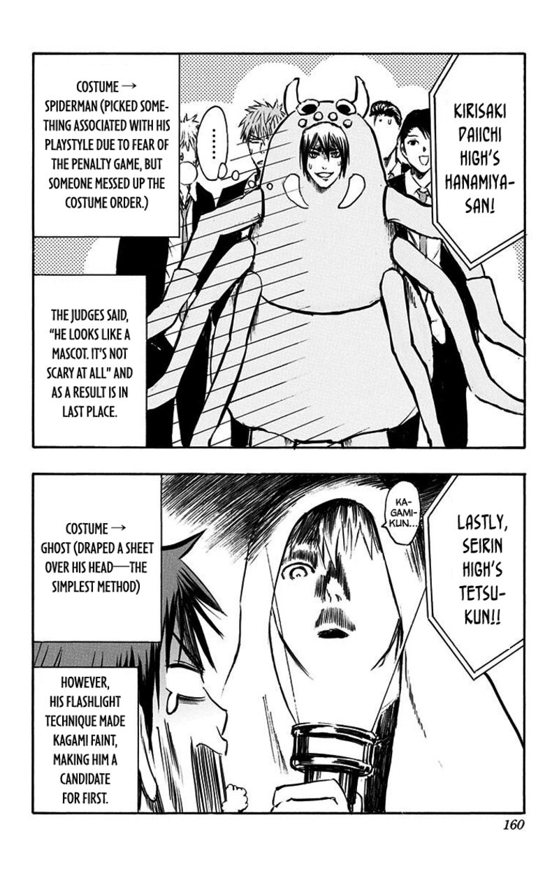 Kuroko No Basuke Replace Plus 38e 6