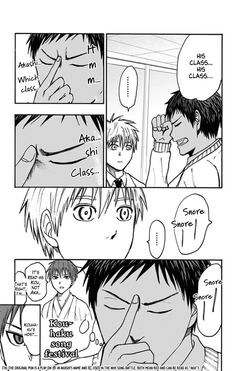 Kuroko No Basuke Replace Plus 39 22