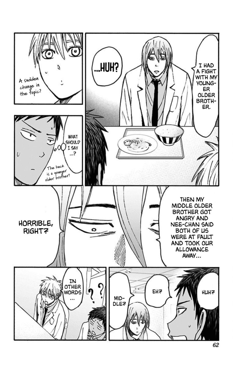 Kuroko No Basuke Replace Plus 39 57