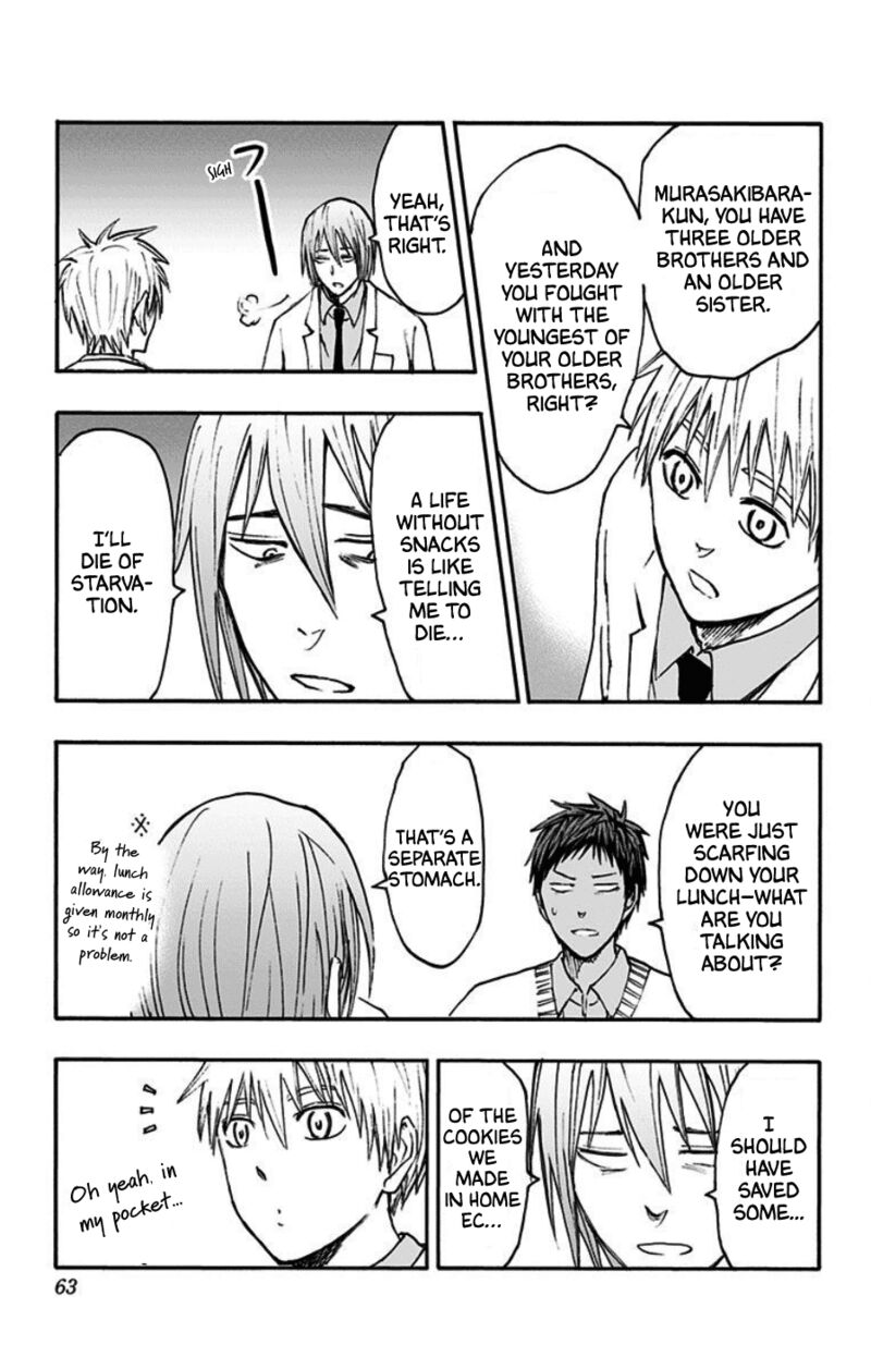 Kuroko No Basuke Replace Plus 39 58