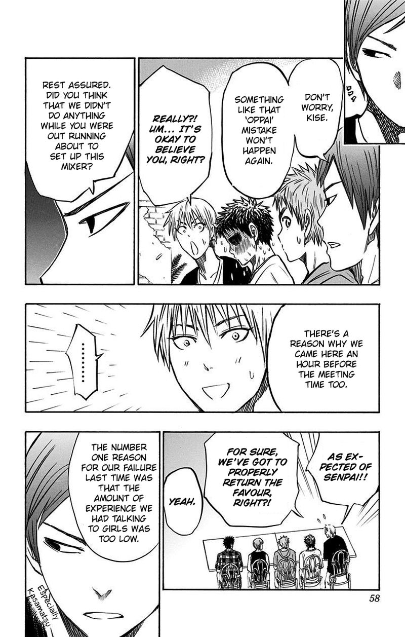 Kuroko No Basuke Replace Plus 6 10