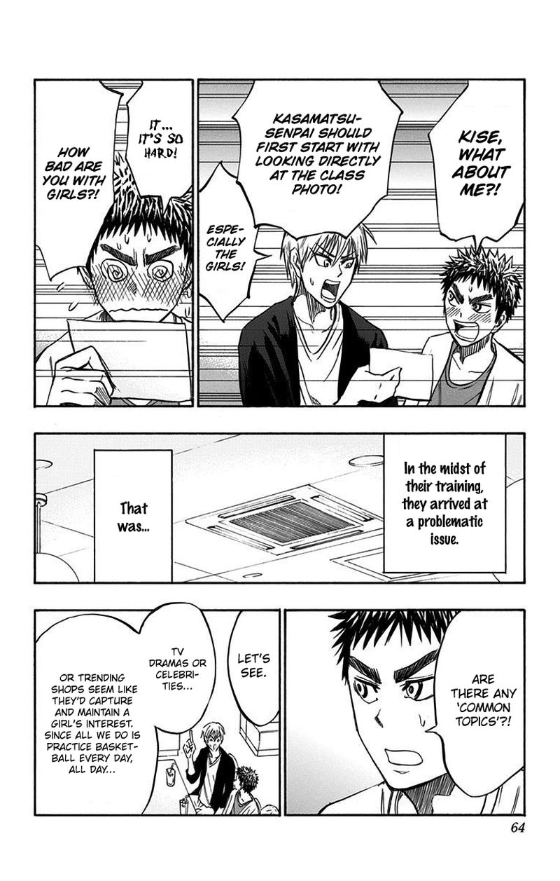 Kuroko No Basuke Replace Plus 6 16
