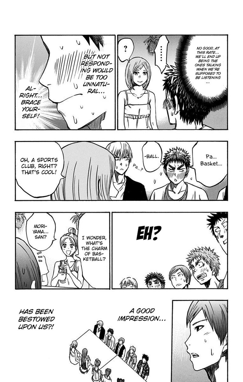 Kuroko No Basuke Replace Plus 6 20