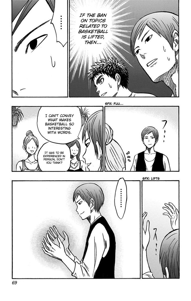 Kuroko No Basuke Replace Plus 6 21