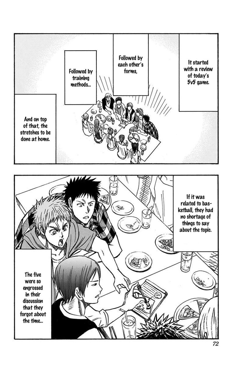 Kuroko No Basuke Replace Plus 6 24