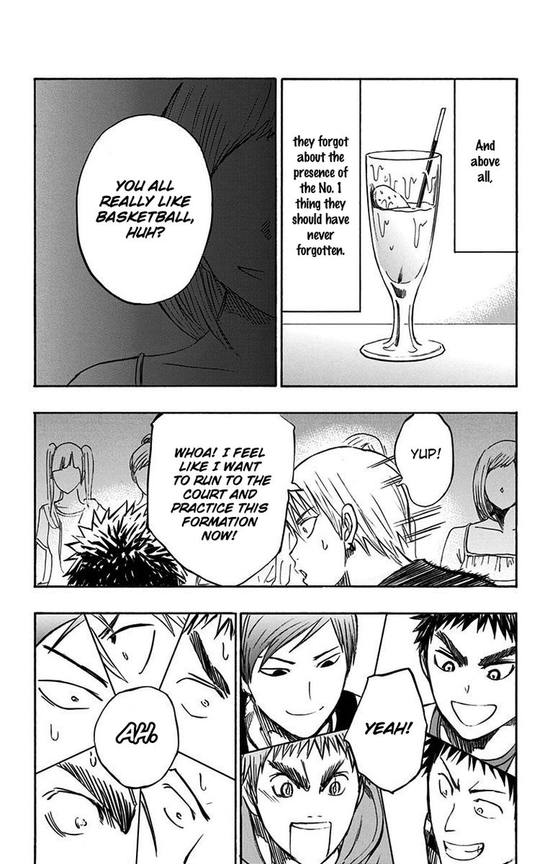 Kuroko No Basuke Replace Plus 6 25