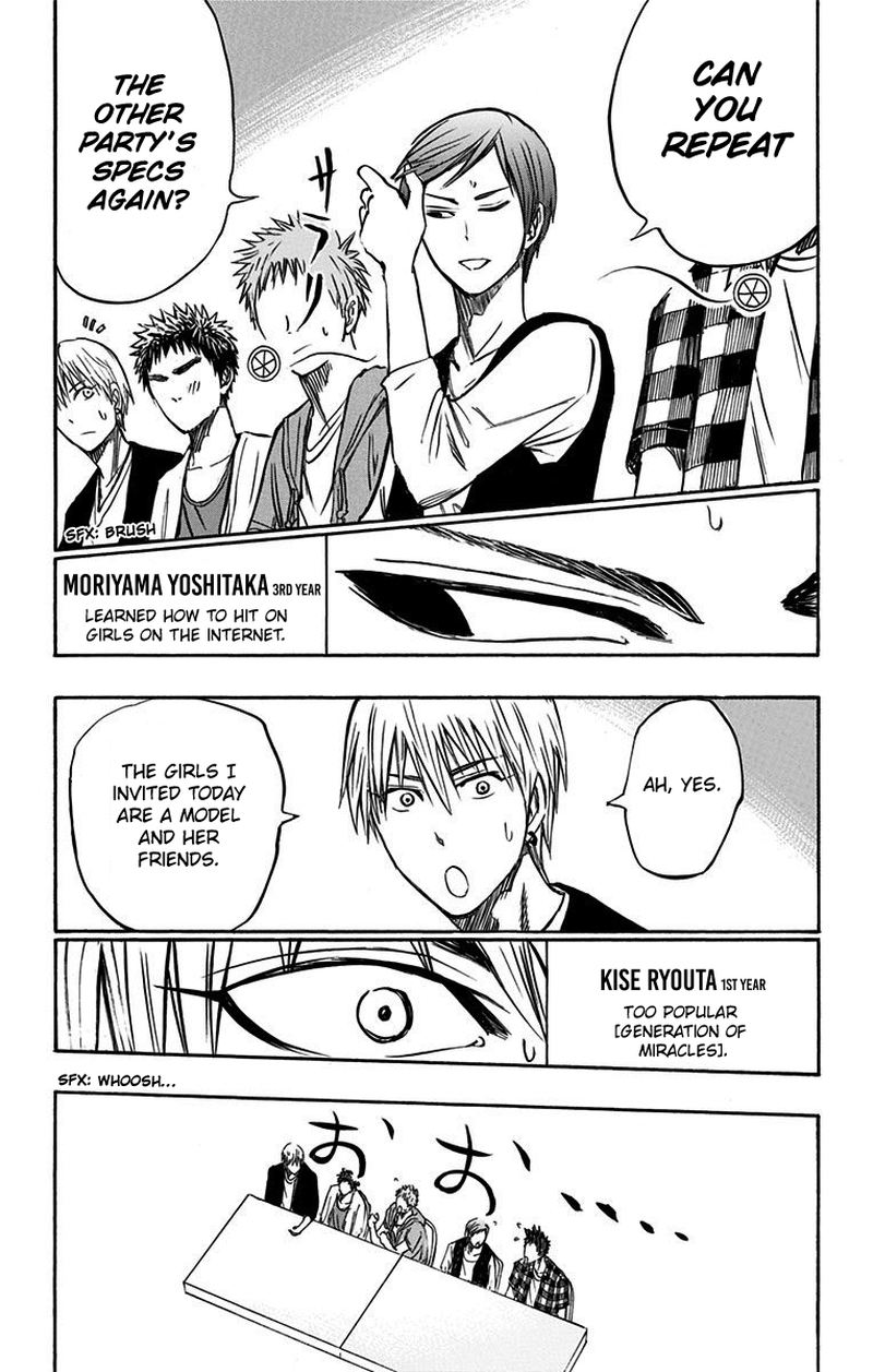 Kuroko No Basuke Replace Plus 6 5
