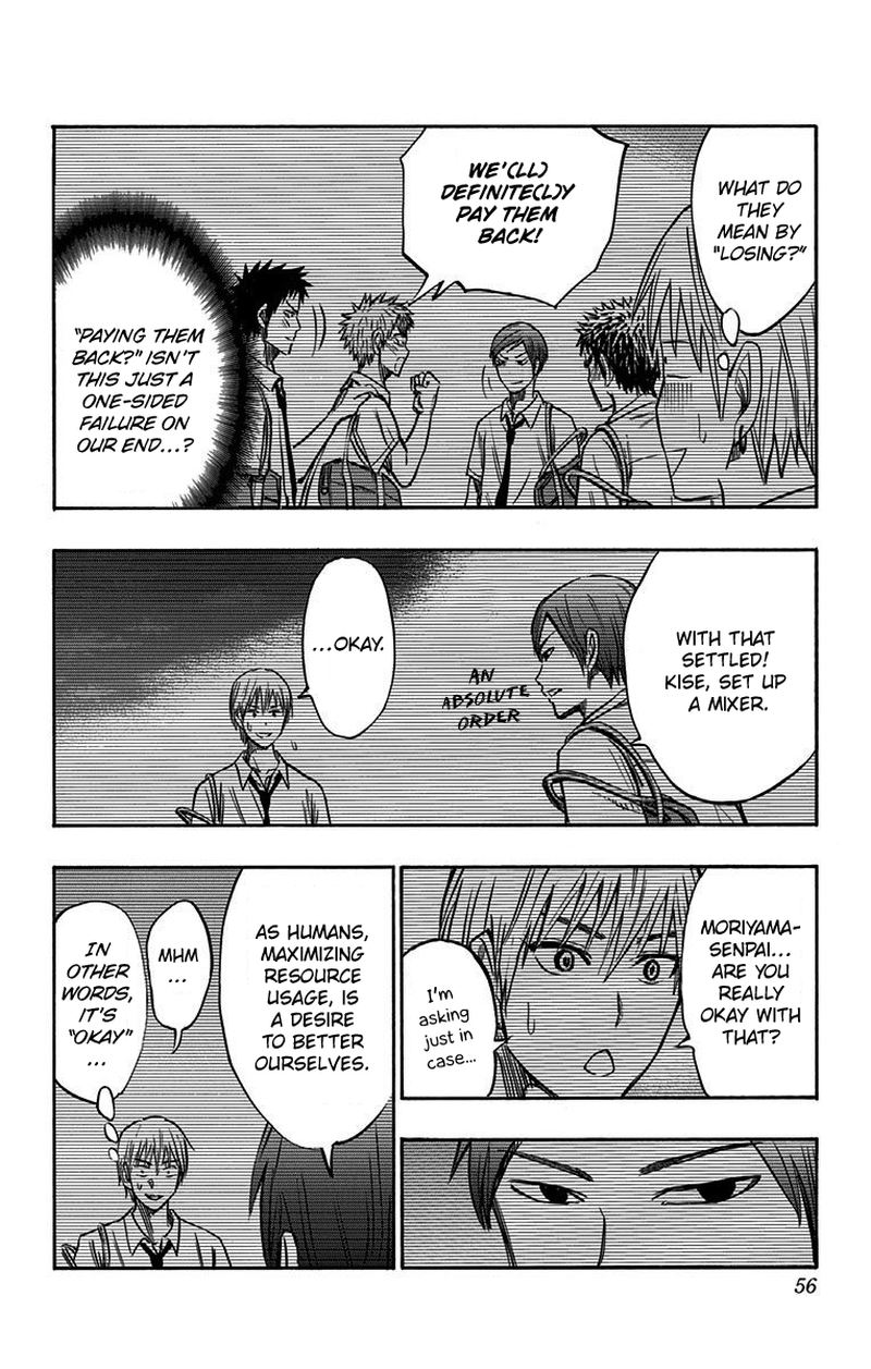 Kuroko No Basuke Replace Plus 6 8