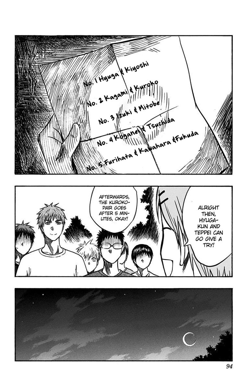 Kuroko No Basuke Replace Plus 7 18