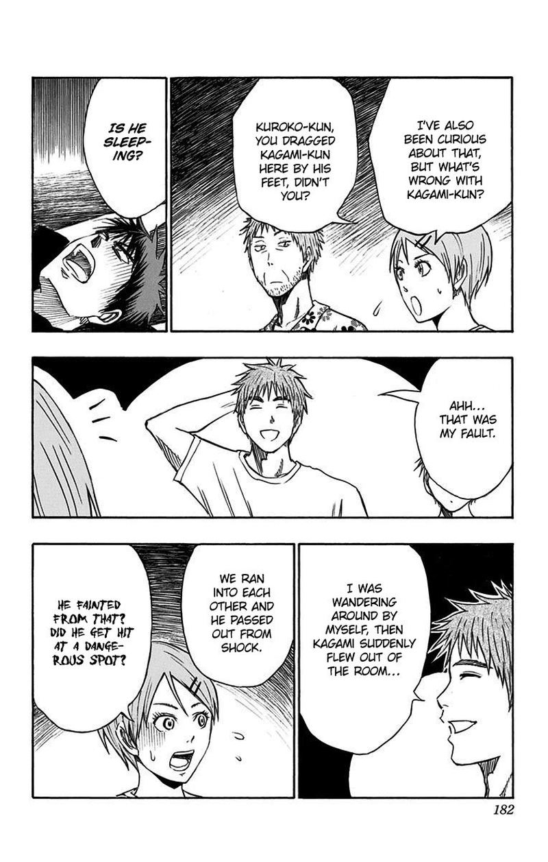 Kuroko No Basuke Replace Plus 9 18