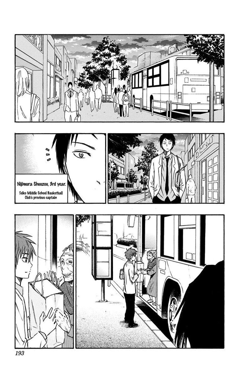 Kuroko No Basuke Replace Plus 9 28