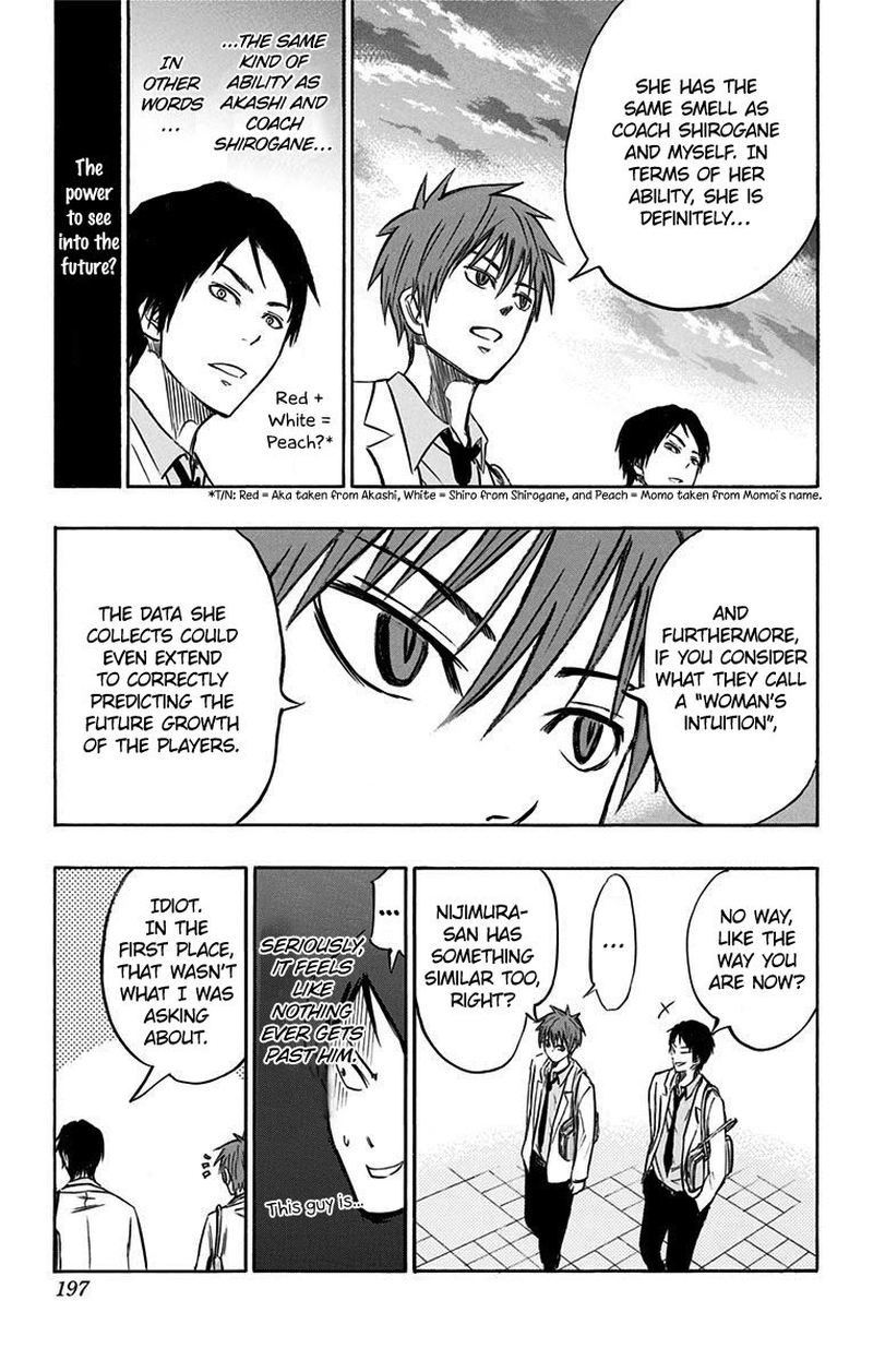 Kuroko No Basuke Replace Plus 9 32