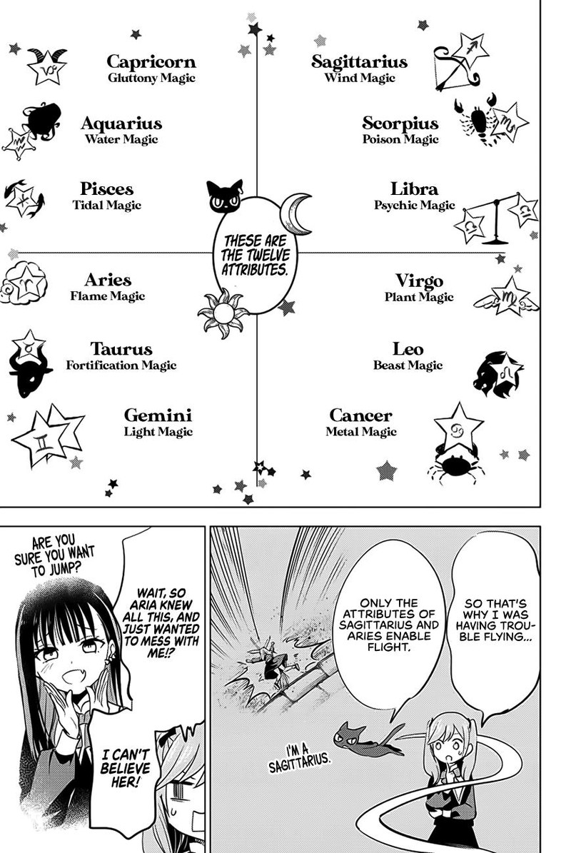 Kuroneko To Majo No Kyoushitsu 2 7
