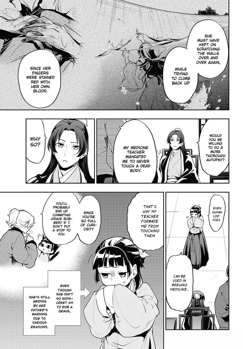 Kusuriya No Hitorigoto 15 10