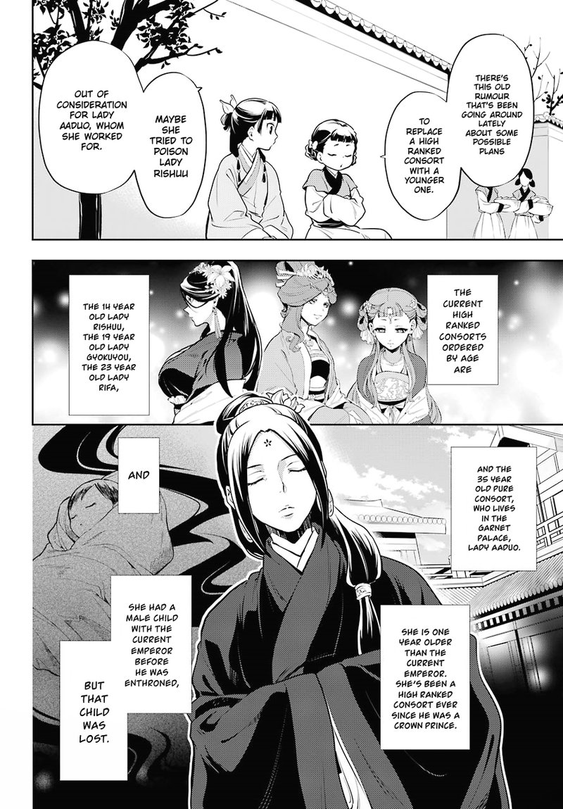 Kusuriya No Hitorigoto 15 17