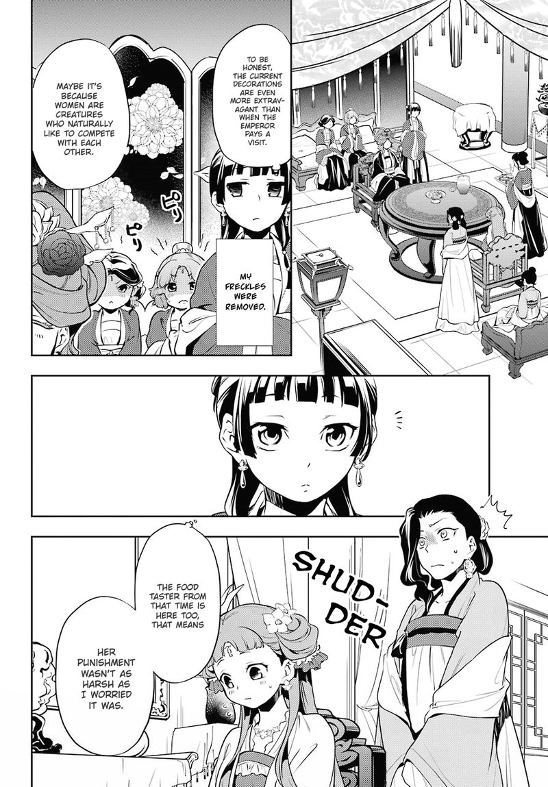 Kusuriya No Hitorigoto 15 21
