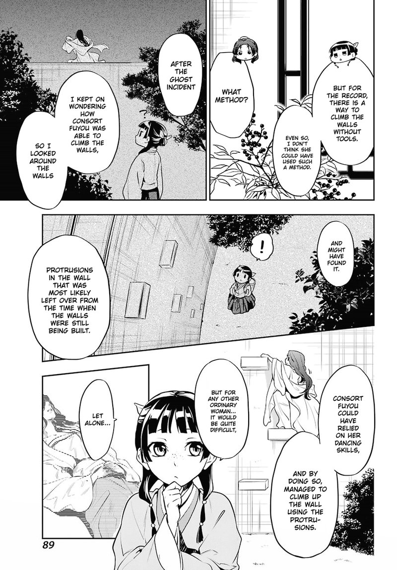 Kusuriya No Hitorigoto 15 8