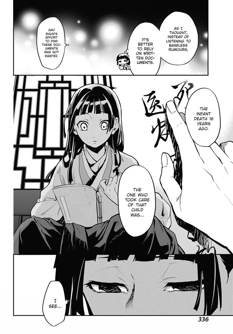 Kusuriya No Hitorigoto 16 36