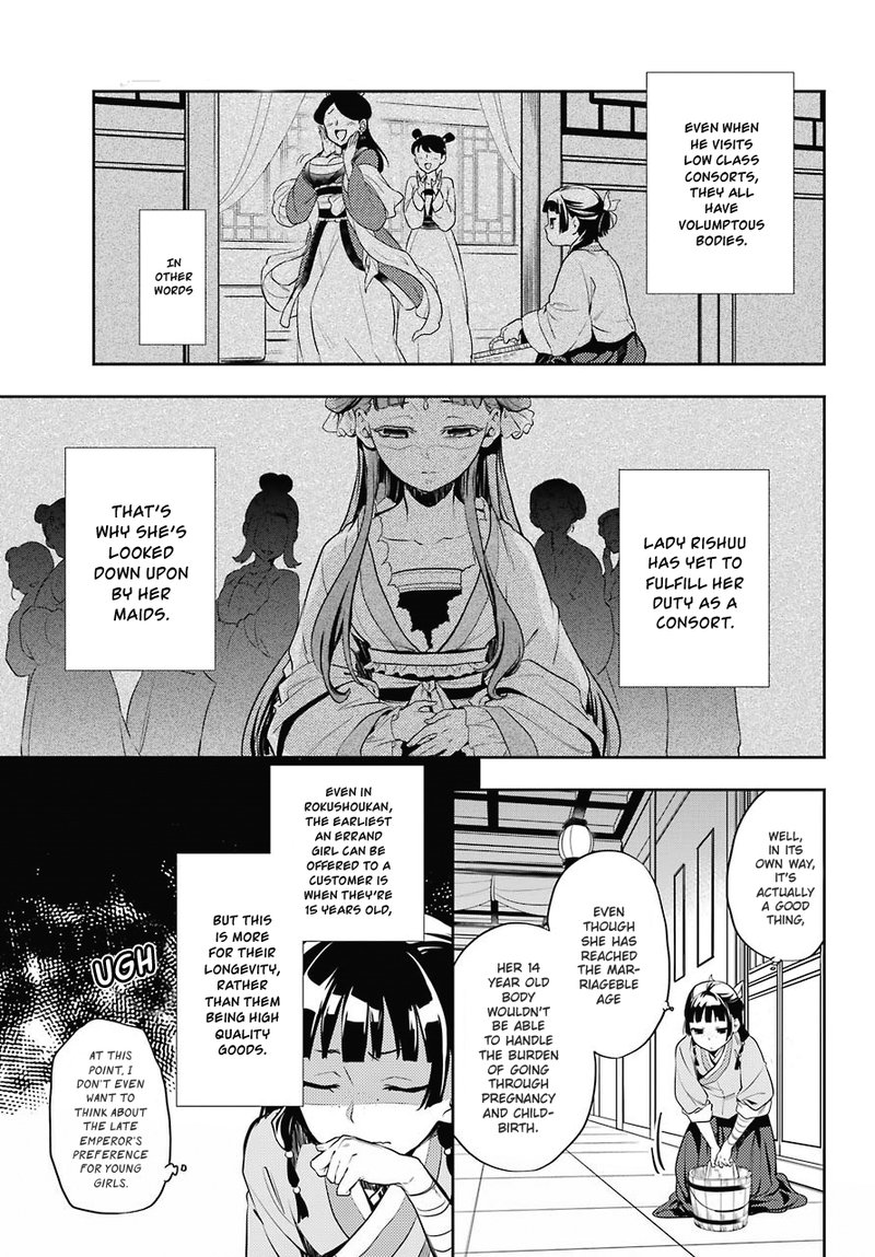 Kusuriya No Hitorigoto 16 9