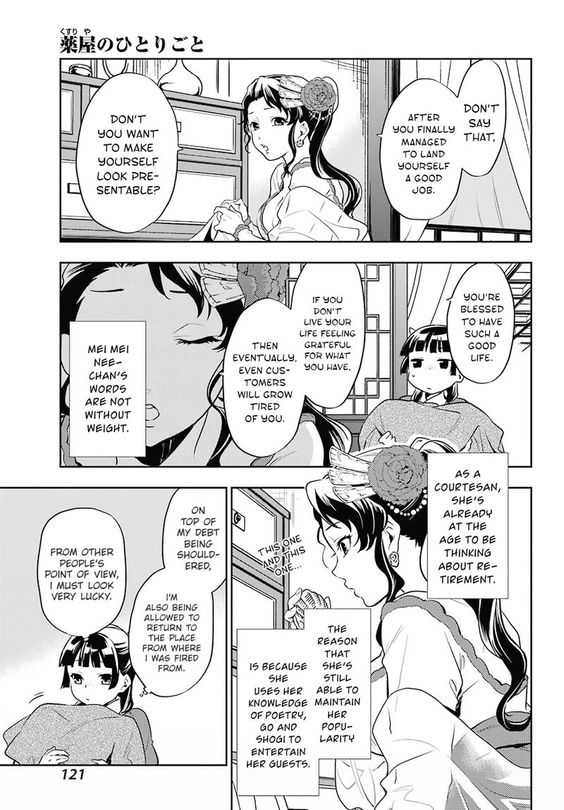 Kusuriya No Hitorigoto 21 3