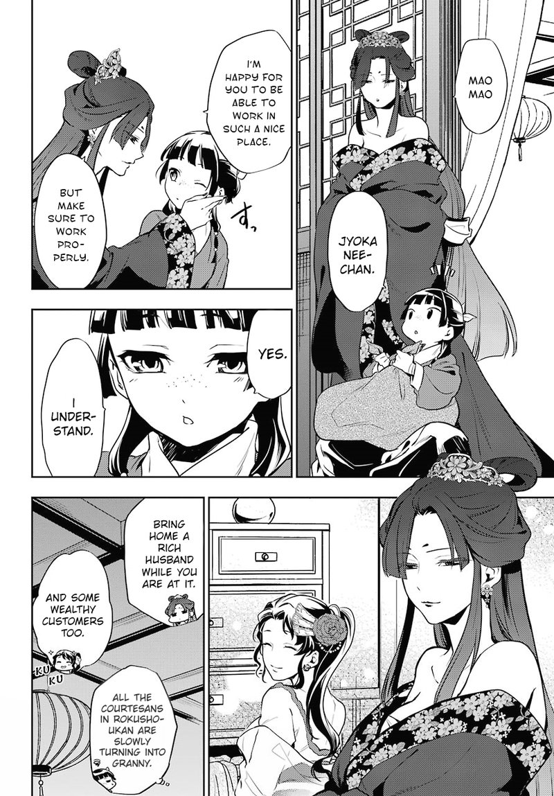 Kusuriya No Hitorigoto 21 4