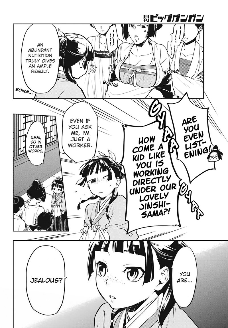 Kusuriya No Hitorigoto 22 8