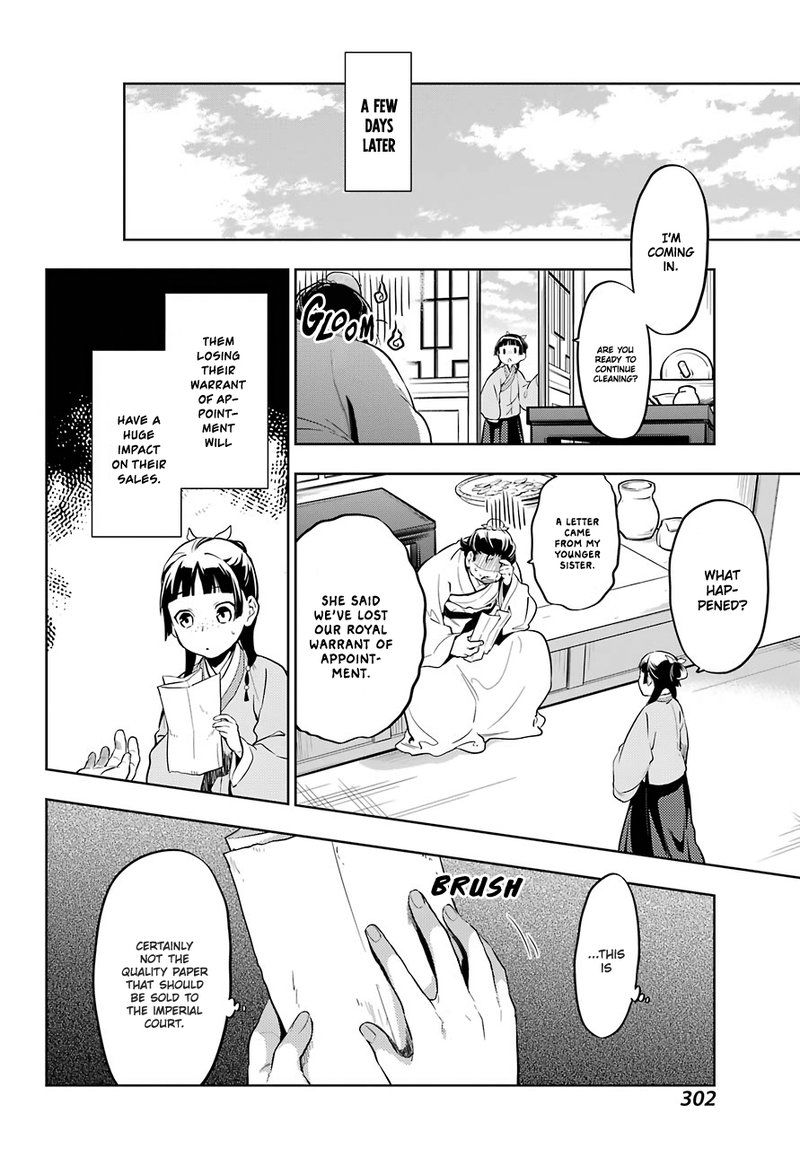 Kusuriya No Hitorigoto 35a 15
