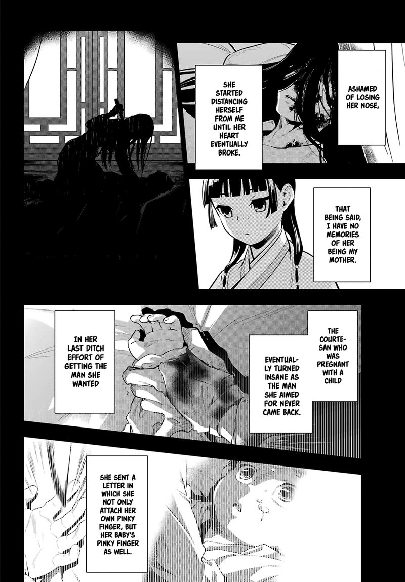 Kusuriya No Hitorigoto 40 19