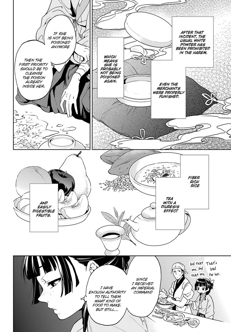 Kusuriya No Hitorigoto 5 7