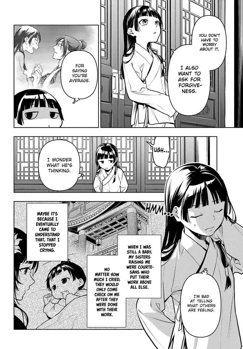 Kusuriya No Hitorigoto 64 7