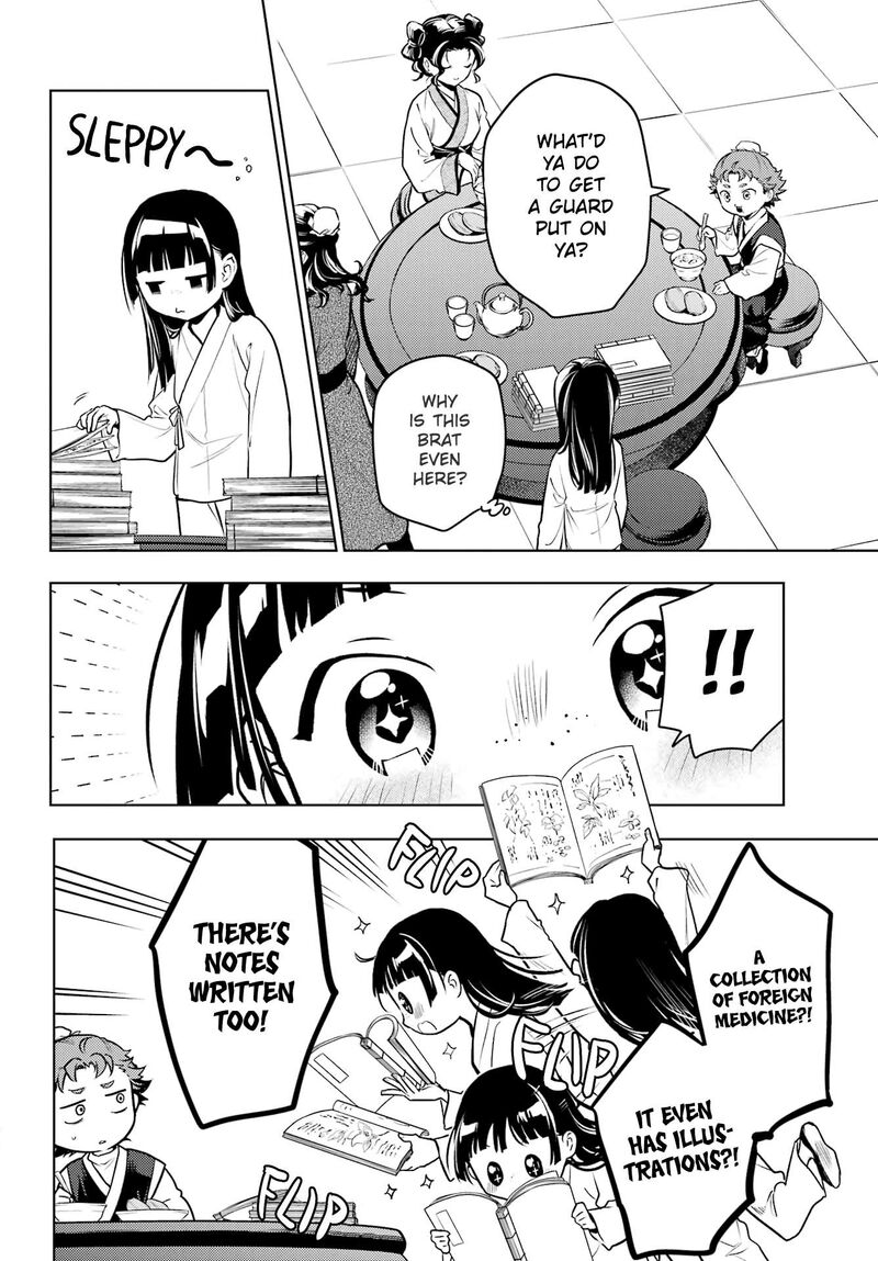 Kusuriya No Hitorigoto 77a 4