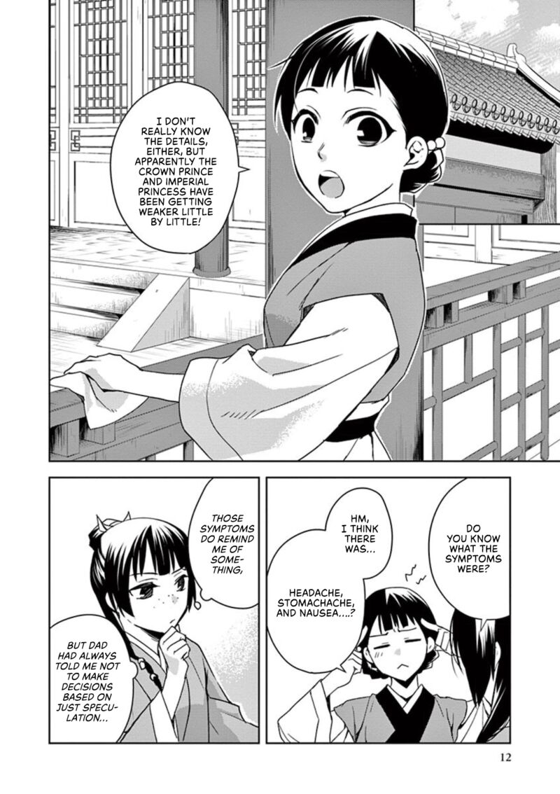 Kusuriya No Hitorigoto Maomao No Koukyuu Nazotoki Techou 1 10