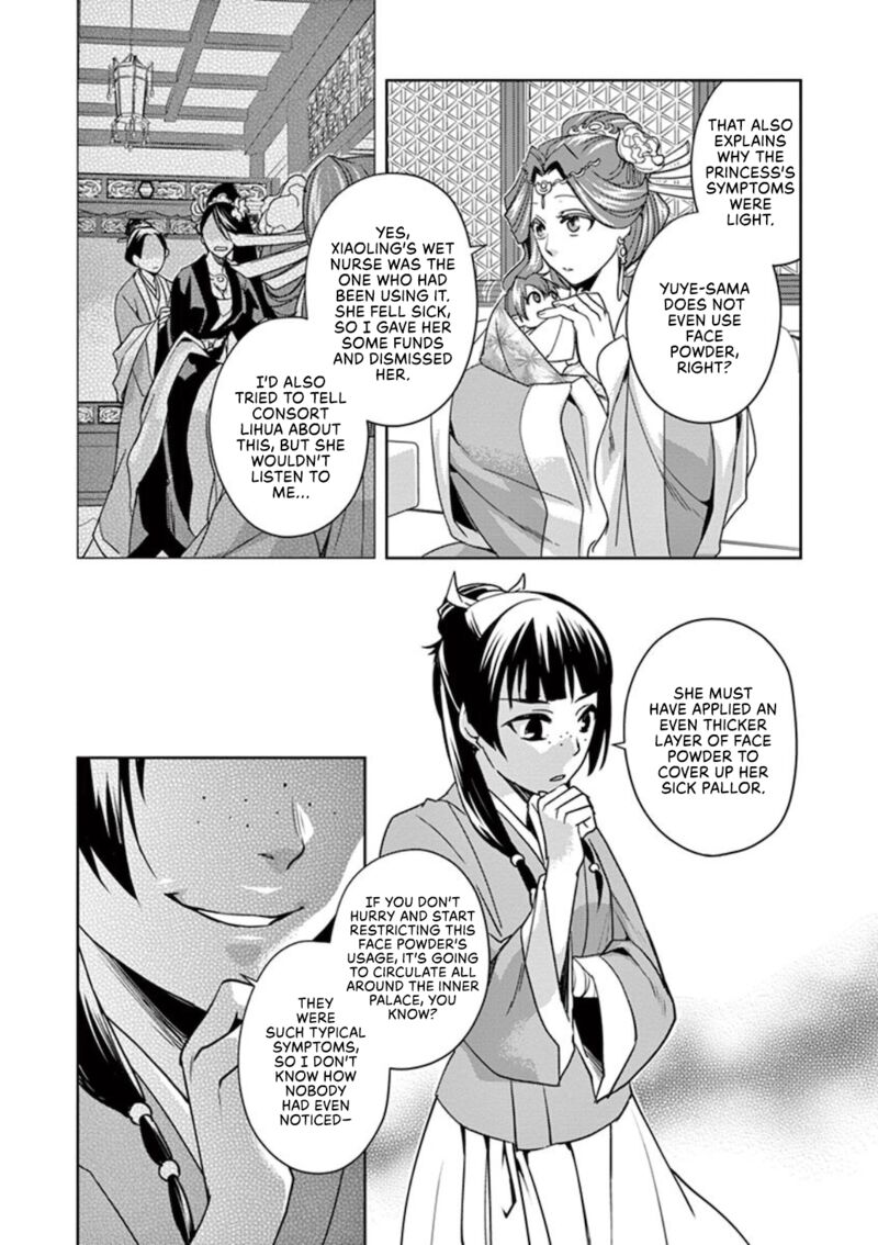 Kusuriya No Hitorigoto Maomao No Koukyuu Nazotoki Techou 1 40