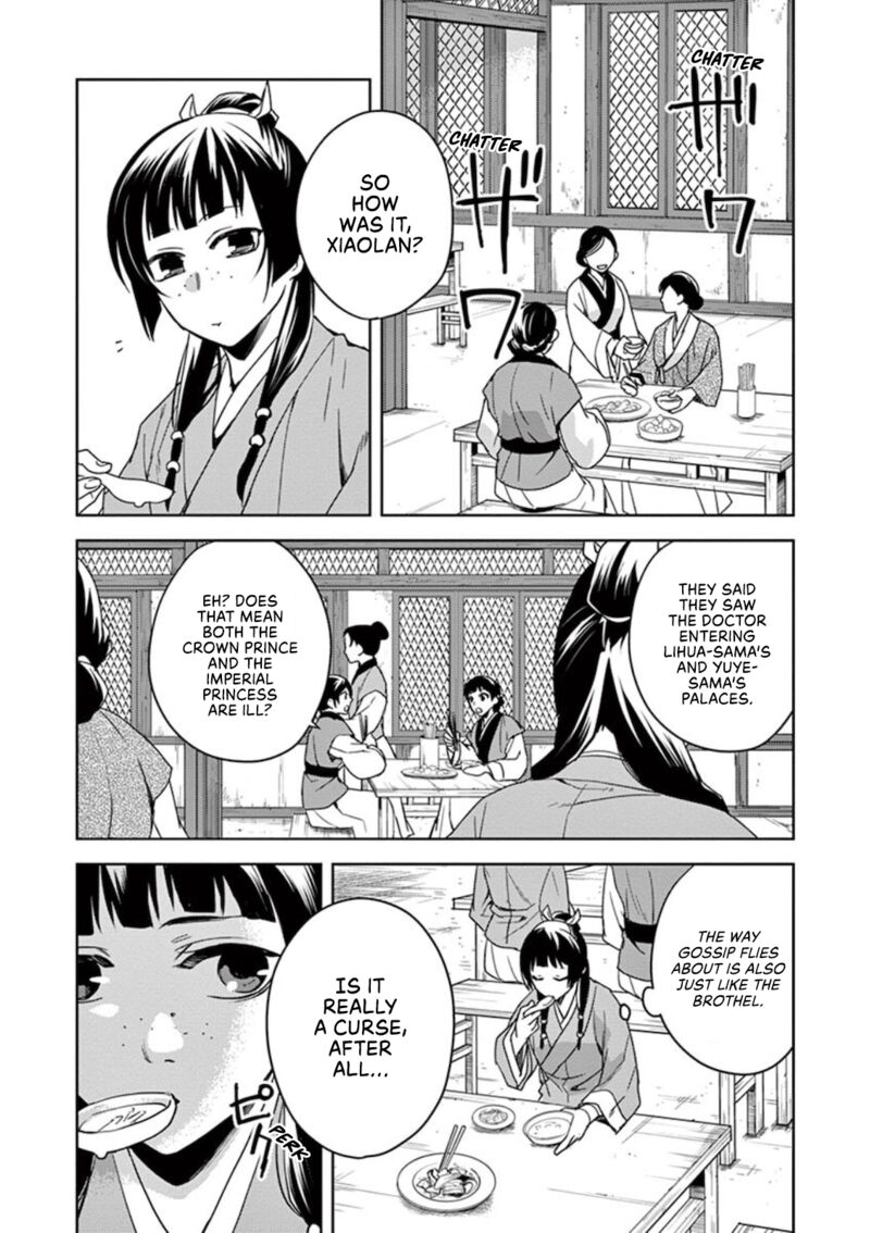Kusuriya No Hitorigoto Maomao No Koukyuu Nazotoki Techou 1 6