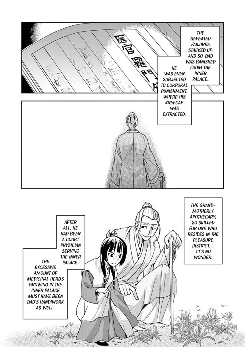 Kusuriya No Hitorigoto Maomao No Koukyuu Nazotoki Techou 11 31