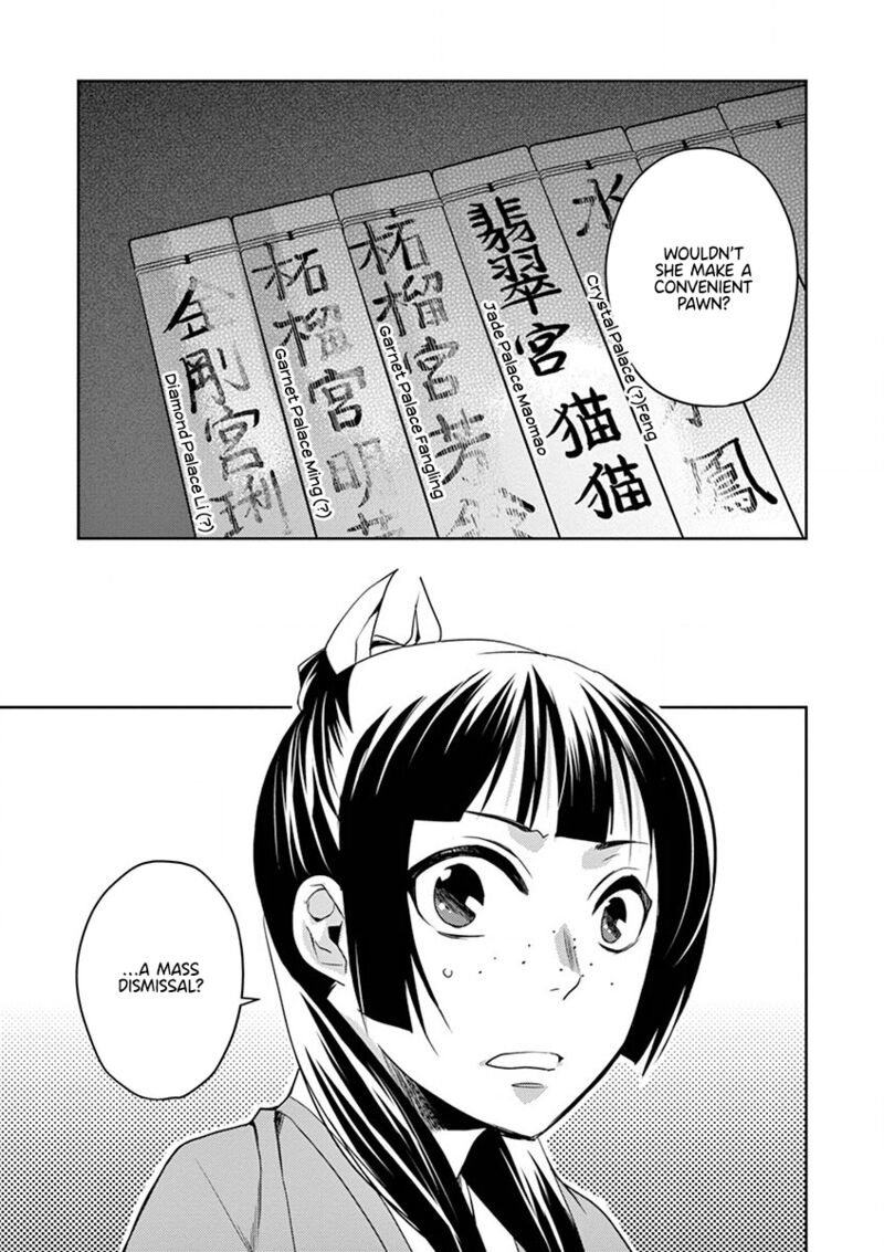 Kusuriya No Hitorigoto Maomao No Koukyuu Nazotoki Techou 13 13