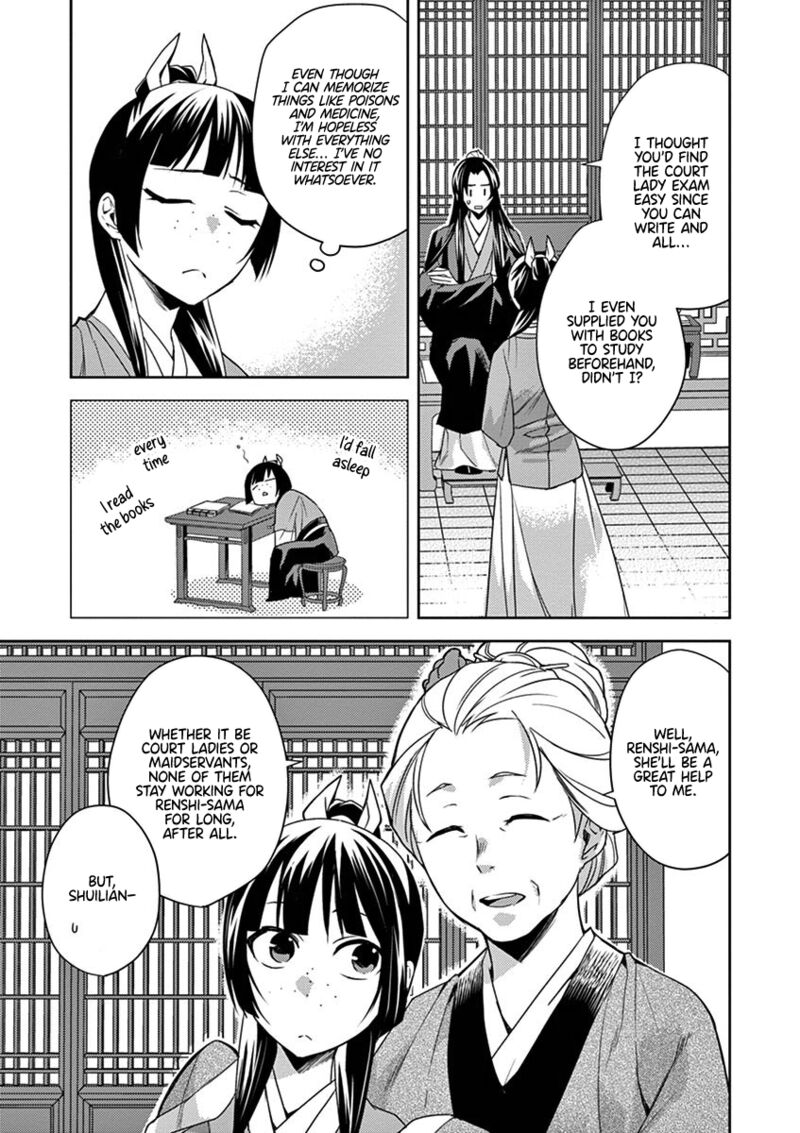 Kusuriya No Hitorigoto Maomao No Koukyuu Nazotoki Techou 14 20