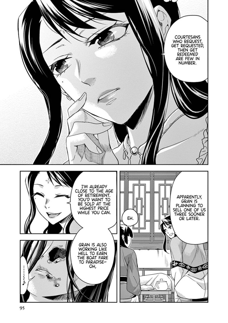 Kusuriya No Hitorigoto Maomao No Koukyuu Nazotoki Techou 21 11